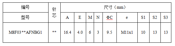 前鎖PCB母.png 前鎖PCB母.png